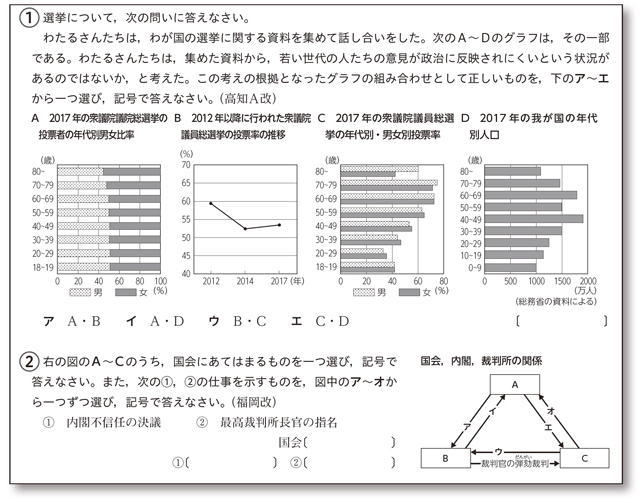 「集中トレーニング」で苦手を得意に
