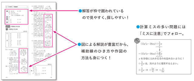充実の解答解説