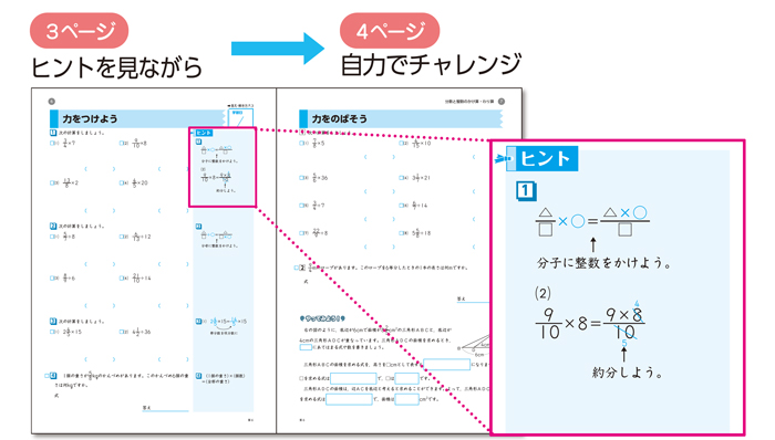 ヒントを見ながら → 自力でチャレンジ