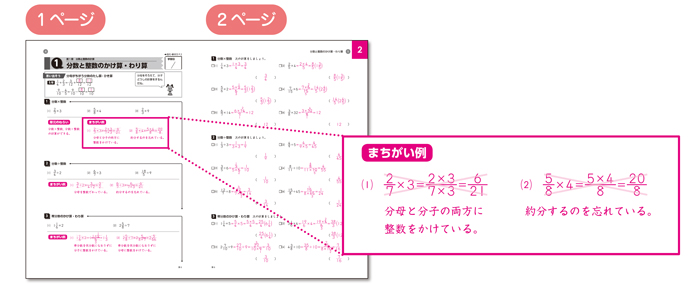 問題とあわせて，間違えやすい解き方も見ることで，計算ミスを防ぎます。