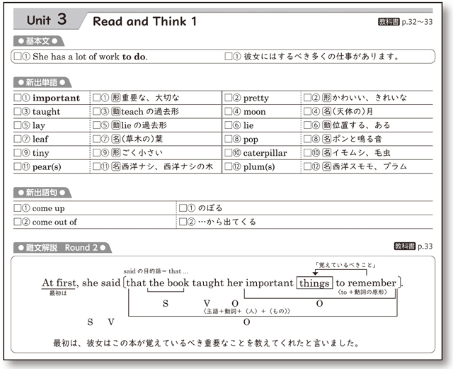 教科書の基本文・新出単語、「難文解説」をまとめた別冊資料