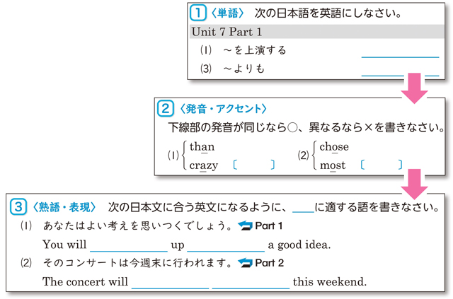 「語句トレーニング」で単語・語句を徹底習得