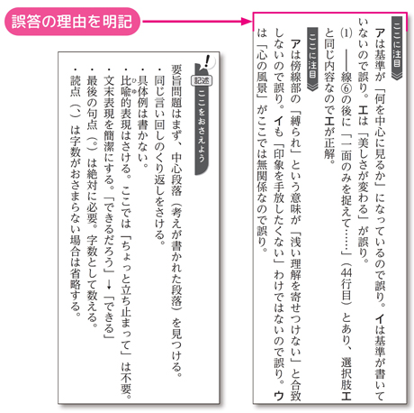 「ポイント確認」で単元の全体像をつかむ
