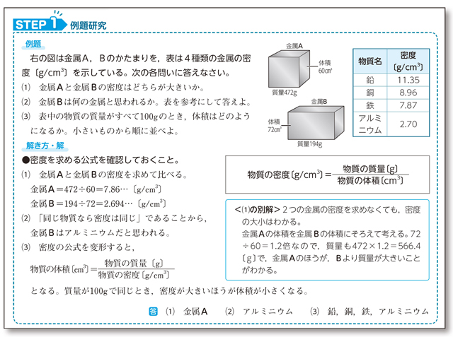 苦手分野を克服する「集中トレーニング」