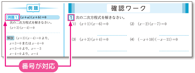 豊富な例題パターンで基礎点を確実に！
