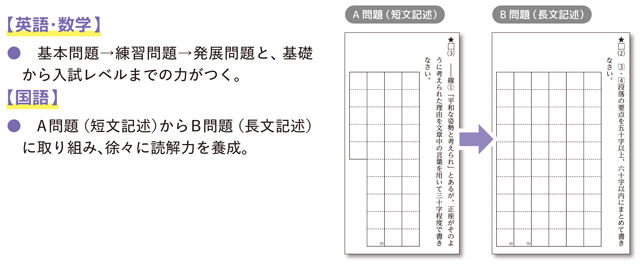 スモールステップで確実な理解を