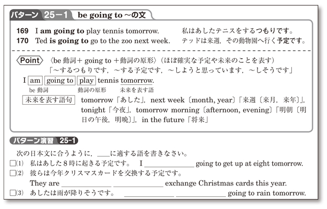 「パターン」で文法・文型を習得