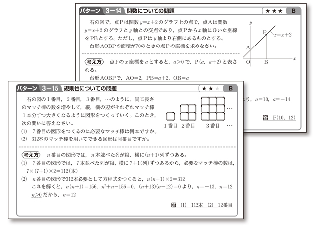 「パターン学習」で解法を理解！