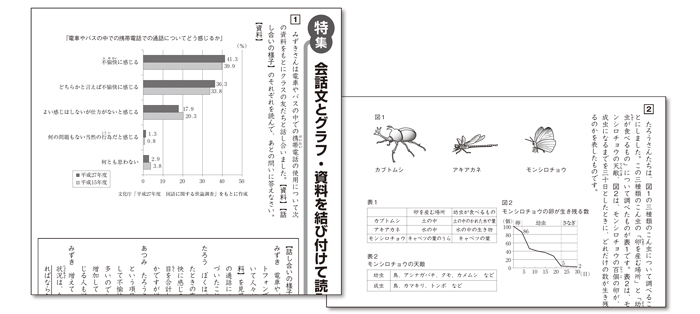 新たに例題を登載